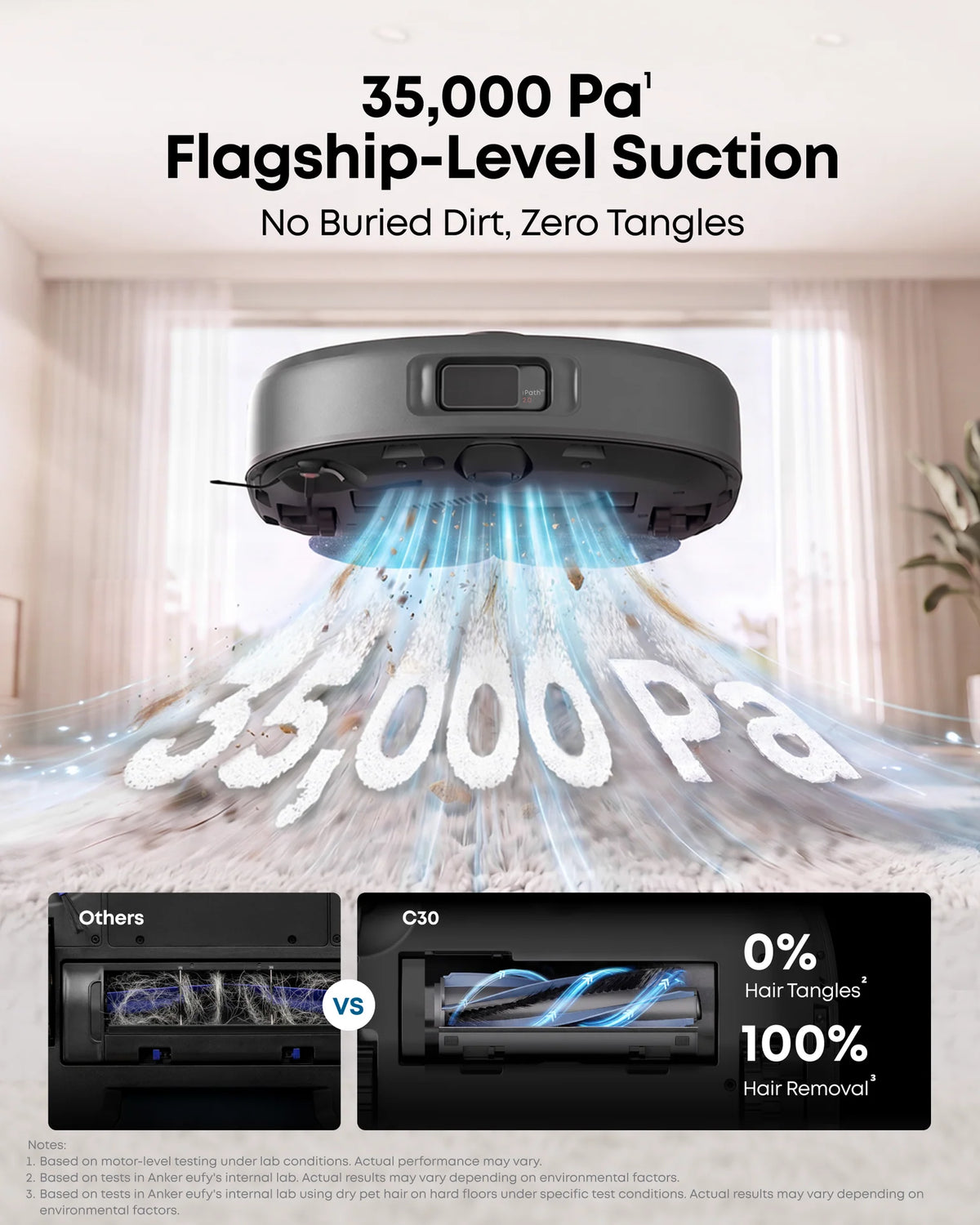 Anker eufy C30 Robot Vacuum and Mop Combo, 35,000 Pa Flagship Suction