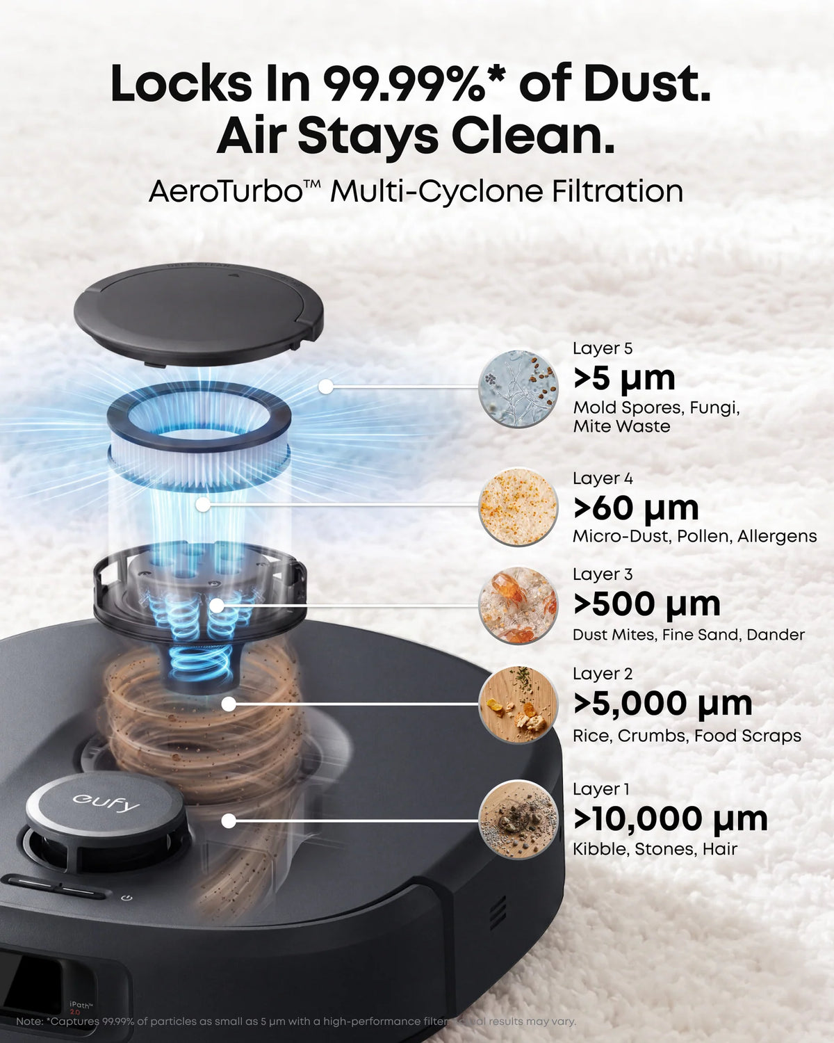 Anker eufy C30 Robot Vacuum and Mop Combo, 35,000 Pa Flagship Suction
