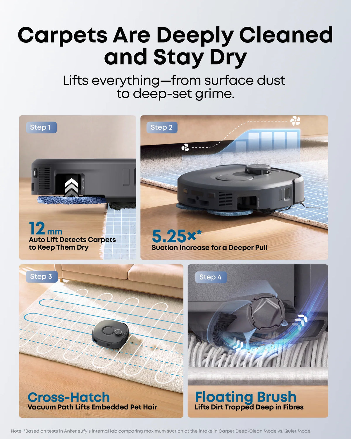 Anker eufy C30 Robot Vacuum and Mop Combo, 35,000 Pa Flagship Suction