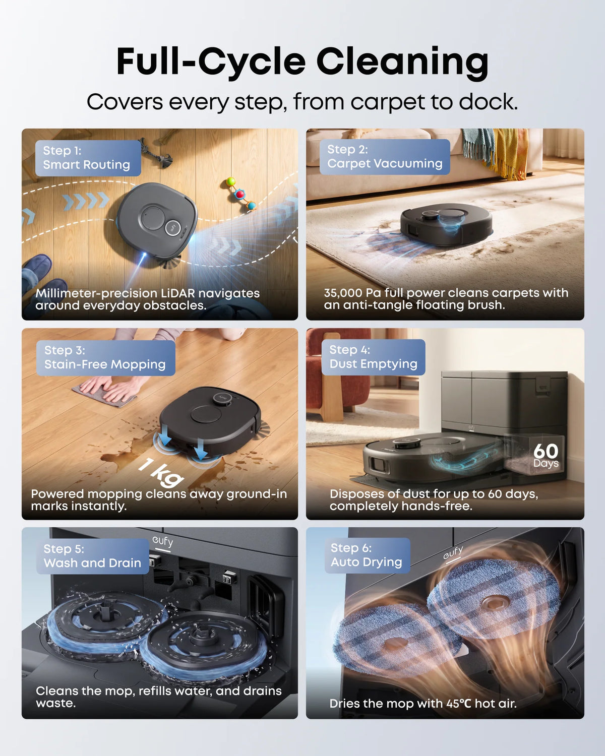 Anker eufy C30 Robot Vacuum and Mop Combo, 35,000 Pa Flagship Suction